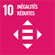 SDG 10. Reduced inequalities