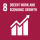 SDG 8. Decent word and economic growth